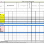Free Staff Capacity Planning Template Excel To Staff Capacity Planning Template Excel For Google Sheet