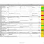Free Team Capacity Planning Excel Template To Team Capacity Planning Excel Template Templates