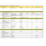 Free Travel Itinerary Template Excel With Travel Itinerary Template Excel Sheet