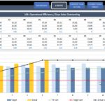 Free Warehouse Kpi Excel Template To Warehouse Kpi Excel Template Samples