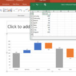 Free Waterfall Chart Excel Template With Waterfall Chart Excel Template For Personal Use