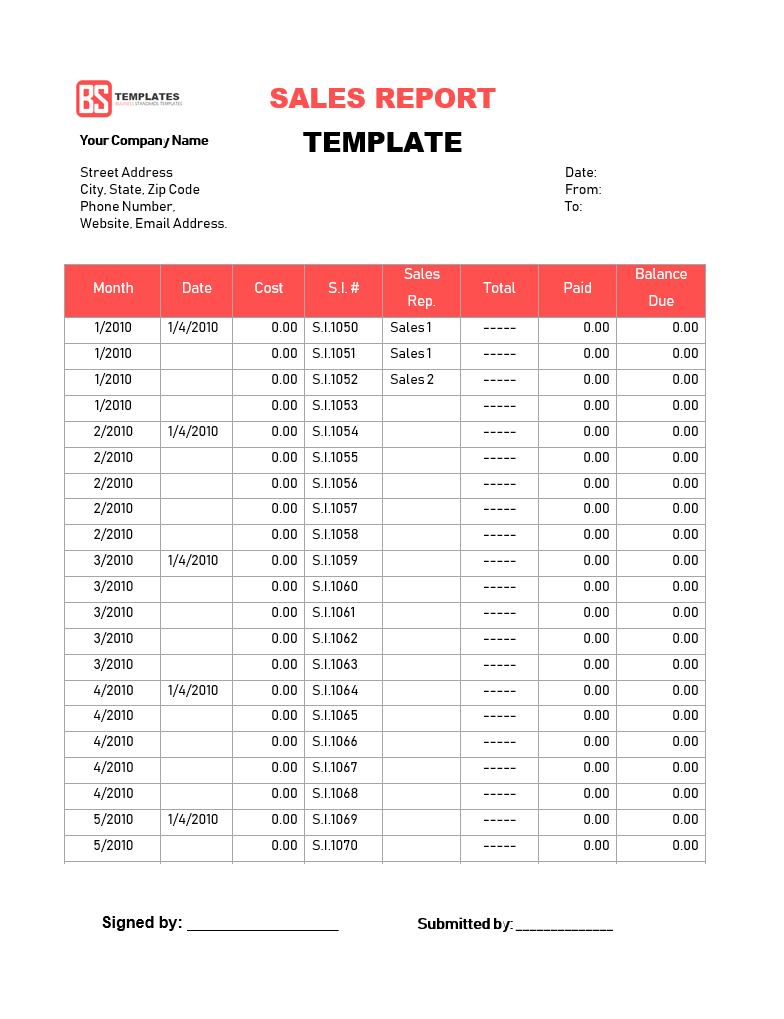 Free Weekly Sales Report Format In Excel Inside Weekly Sales Report Format In Excel Sample