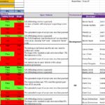 Free Weekly Status Report Template Excel Inside Weekly Status Report Template Excel Sample