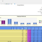 Free Workload Analysis Excel Template With Workload Analysis Excel Template For Free