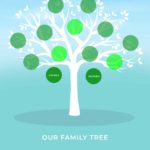 Letter Of 5 Generation Family Tree Template Excel And 5 Generation Family Tree Template Excel For Google Spreadsheet