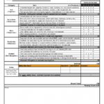 Letter Of Audit Template Excel Inside Audit Template Excel For Free