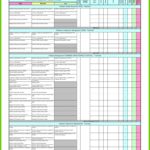 Letter Of Audit Template Excel Within Audit Template Excel In Spreadsheet