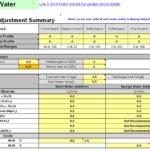Letter Of Beer Brewing Excel Spreadsheet With Beer Brewing Excel Spreadsheet Document