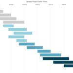 Letter Of Best Gantt Chart Excel Template With Best Gantt Chart Excel Template Document