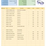 Letter Of Bill Of Materials Template Excel In Bill Of Materials Template Excel Templates