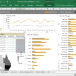 Letter Of Dynamic Dashboard Template In Excel With Dynamic Dashboard Template In Excel Example