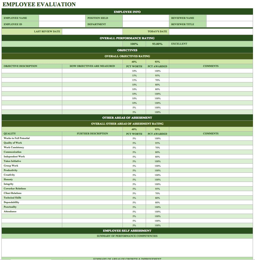 Letter Of Employee Performance Review Template Excel In Employee Performance Review Template Excel For Personal Use
