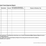 Letter Of Excel Business Travel Expense Template Throughout Excel Business Travel Expense Template Template