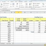 Letter Of Excel Solver Example Throughout Excel Solver Example Printable
