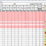 Letter Of Fantasy Football Draft Excel Spreadsheet Inside Fantasy Football Draft Excel Spreadsheet For Personal Use