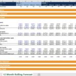 Letter Of Financial Modeling Excel Templates To Financial Modeling Excel Templates Format