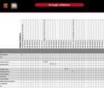 Letter Of Free Balanced Scorecard Template Excel And Free Balanced Scorecard Template Excel Sheet