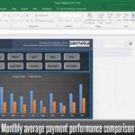 Letter Of Free Excel Templates For Small Business With Free Excel Templates For Small Business Download For Free