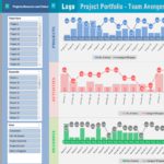 Letter Of Free Project Dashboard Template Excel Inside Free Project Dashboard Template Excel Example