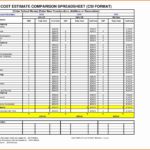 Letter Of Gdpr Data Inventory Template Excel Within Gdpr Data Inventory Template Excel Download
