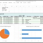 Letter Of Generate Report From Excel Spreadsheet And Generate Report From Excel Spreadsheet Download For Free