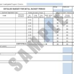 Letter Of Grant Budget Template Excel With Grant Budget Template Excel In Workshhet