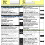 Letter Of Kitchen Remodel Excel Spreadsheet With Kitchen Remodel Excel Spreadsheet For Google Sheet