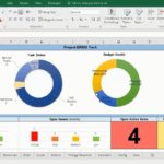 Letter Of Multiple Project Dashboard Template Excel For Multiple Project Dashboard Template Excel Free Download