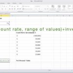 Letter Of Npv Irr Excel Template Intended For Npv Irr Excel Template Download For Free