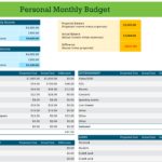 Letter Of Personal Budget Spreadsheet Excel To Personal Budget Spreadsheet Excel Samples
