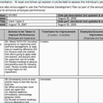 Letter Of Plan Of Action And Milestones Template Excel Within Plan Of Action And Milestones Template Excel Download