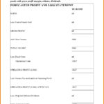 Letter Of Profit And Loss Statement Template For Self Employed Excel For Profit And Loss Statement Template For Self Employed Excel Sheet
