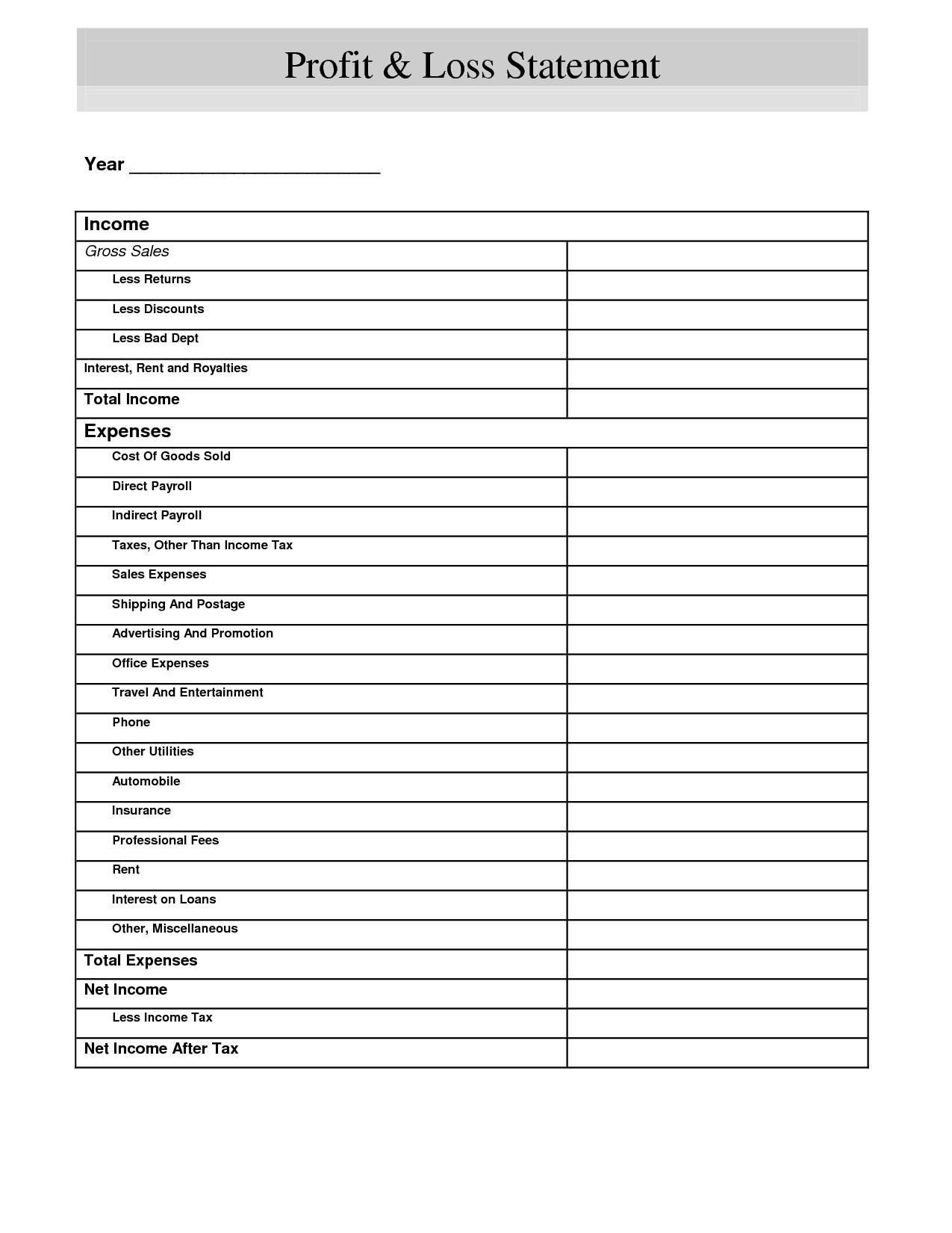 Letter Of Profit And Loss Statement Template For Self Employed Excel With Profit And Loss Statement Template For Self Employed Excel For Google Spreadsheet