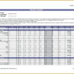 Letter Of Project Budget Plan Template Excel For Project Budget Plan Template Excel Printable