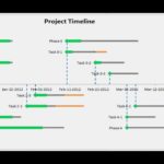 Letter Of Project Timeline Template Excel And Project Timeline Template Excel Document
