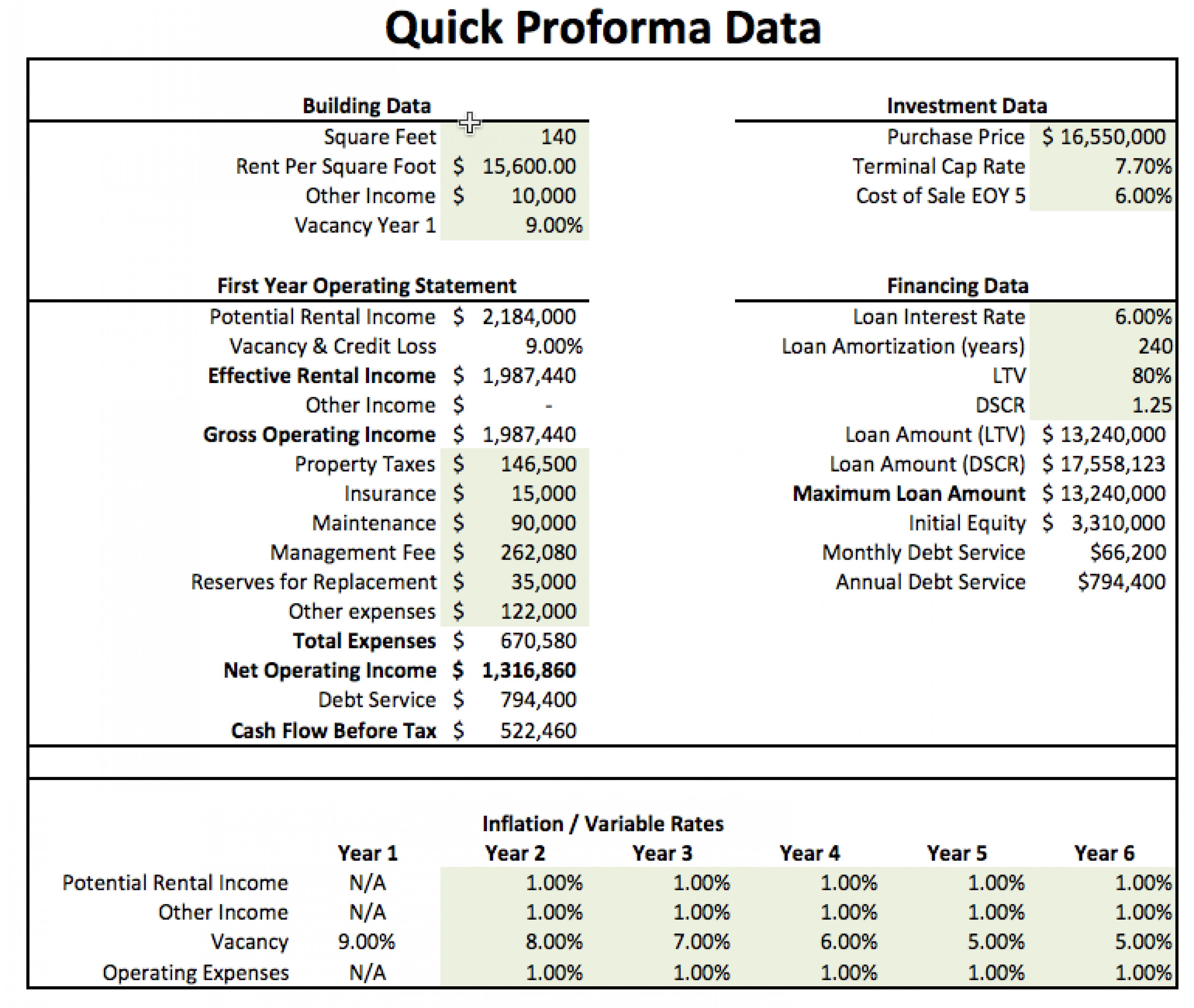Letter Of Real Estate Pro Forma Template Excel To Real Estate Pro Forma Template Excel Free Download
