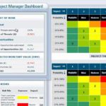 Letter Of Risk Management Dashboard Template Excel Throughout Risk Management Dashboard Template Excel For Google Spreadsheet