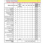 Letter Of Sales Activity Report Template Excel Intended For Sales Activity Report Template Excel Examples