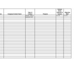 Letter Of Sales Call Sheet Template Excel With Sales Call Sheet Template Excel Example
