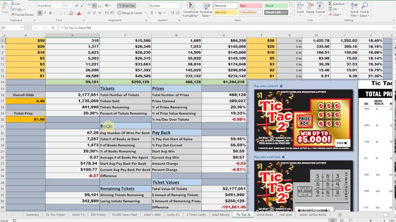 Letter of Scratch Off Spreadsheet with Scratch Off Spreadsheet Free Download