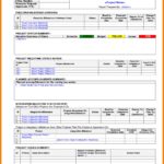 Letter Of Status Report Template Excel Within Status Report Template Excel Templates