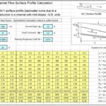 Letter Of Storm Sewer Design Spreadsheet To Storm Sewer Design Spreadsheet Xls