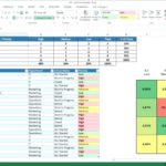 Letter Of Task Management Excel Template And Task Management Excel Template Sample