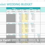 Letter Of Wedding Budget Template Excel And Wedding Budget Template Excel Document