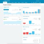 Letters Of Cash Flow Dashboard Excel Template And Cash Flow Dashboard Excel Template For Free