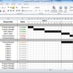 Letters Of Construction Project Management Excel Templates To Construction Project Management Excel Templates Xls