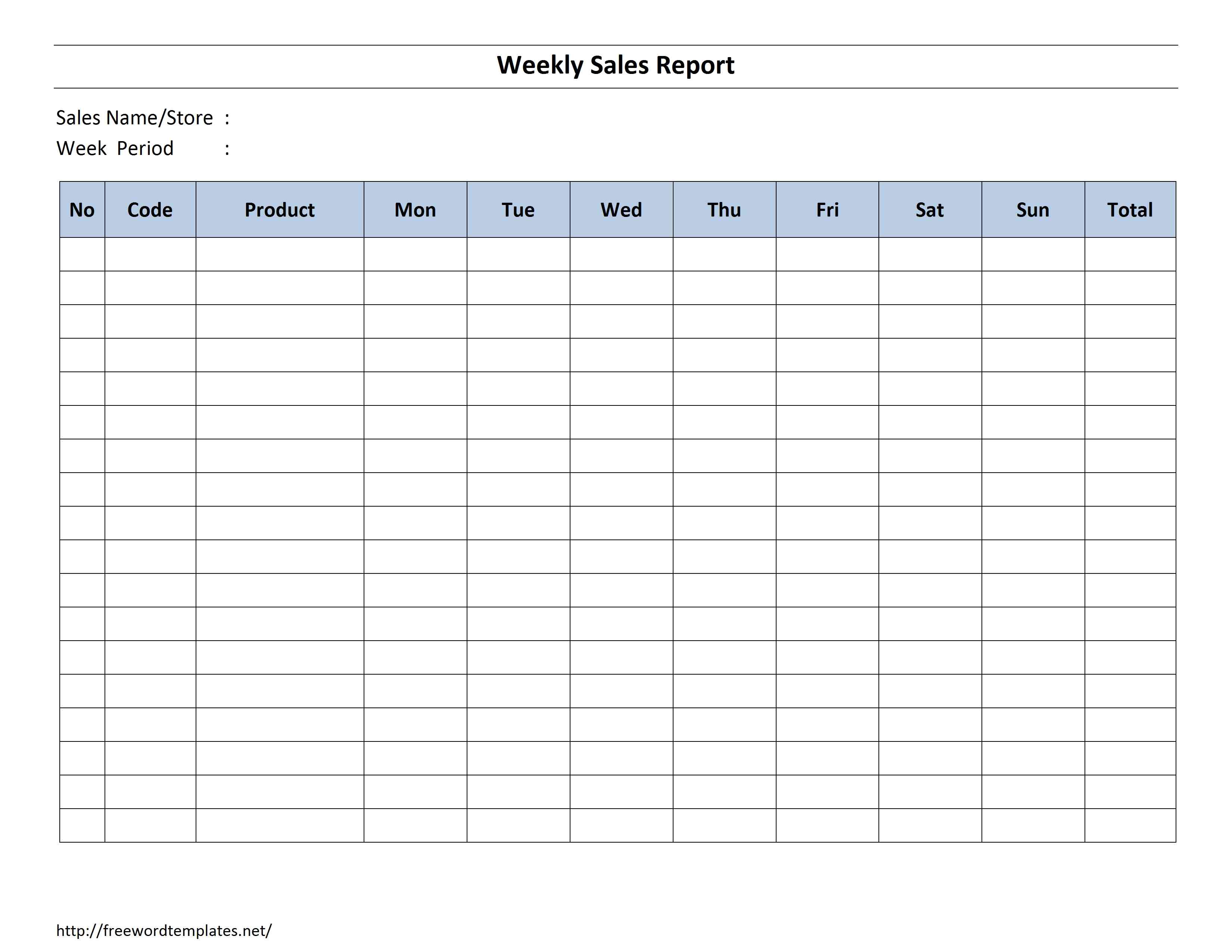 Letters Of Daily Sales Report Template Excel In Daily Sales Report Template Excel Form