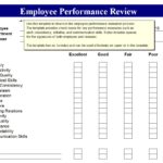 Letters Of Employee Performance Evaluation Template Excel For Employee Performance Evaluation Template Excel Form
