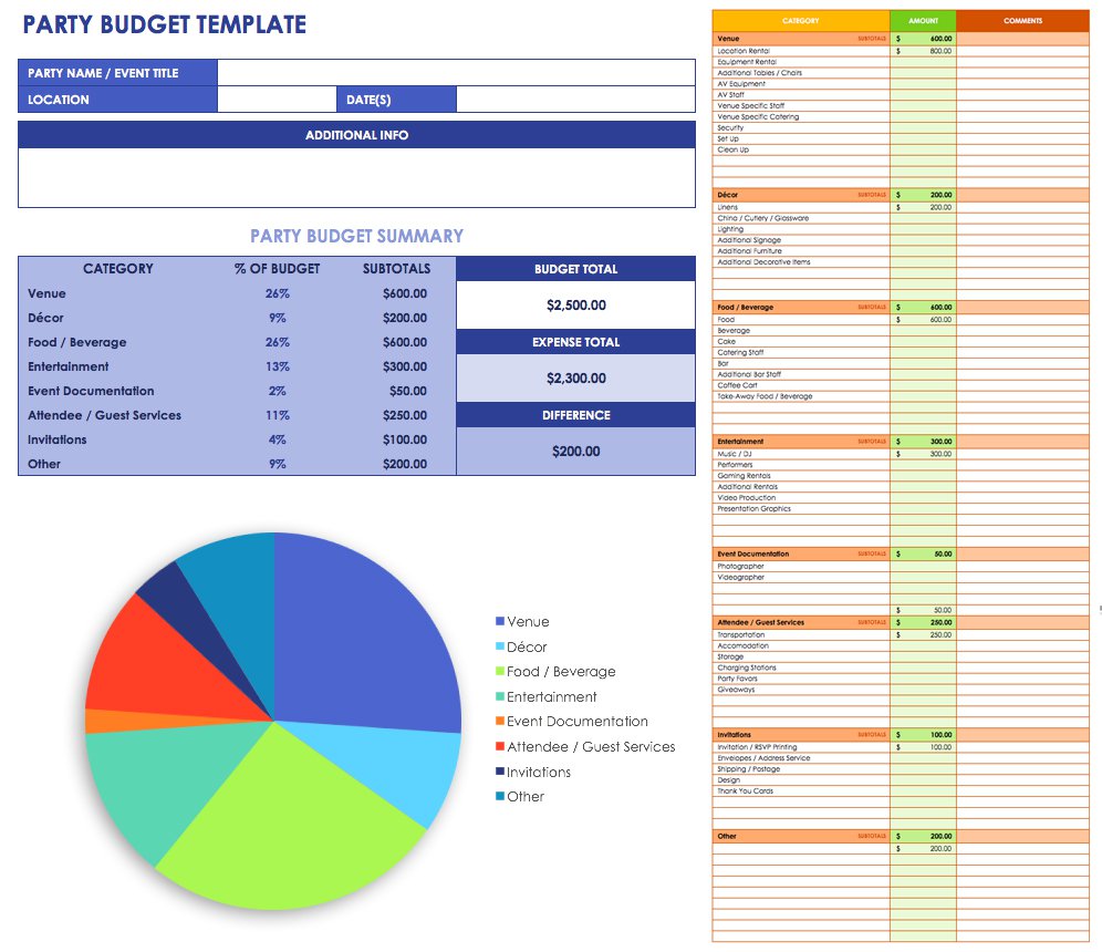 Letters Of Event Budget Template Excel Inside Event Budget Template Excel Form