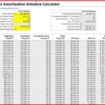 Letters Of Excel Amortization Schedule With Extra Payments Template Inside Excel Amortization Schedule With Extra Payments Template For Google Sheet